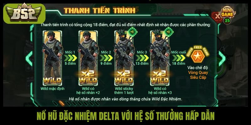 Nổ hũ Đặc Nhiệm Delta với hệ số thưởng hấp dẫn